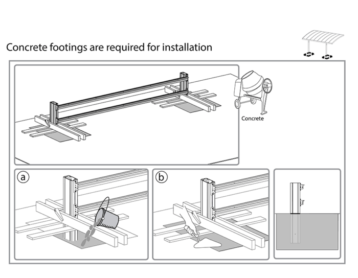 Arizona Breeze Carport 5000
